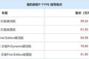 售58.20-91.80万元 捷豹新款F-TYPE上市