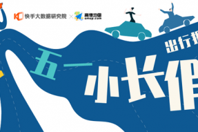 高德联合快手发布五一出行报告：“山水”成全国自驾游首选