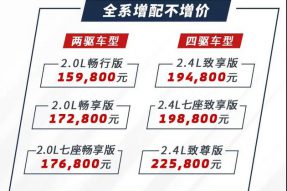 2020款欧蓝德上市 配置升级/售15.98万起