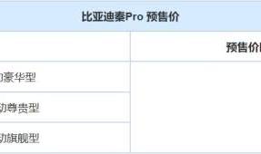 预售8-10万 秦Pro超越版将5月20日上市