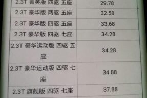 新长安福特探险者疑似预售28.58万元起