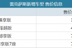 全系配混动系统   雷克萨斯新增车型售39.60万起