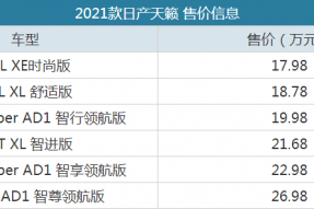 万年“脚刹党”    2021款天籁售17.98万元起