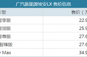 售22.96万元起    广汽新能源新款Aion LX上市