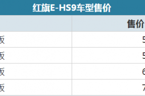 换6AT变速器 吉利豪越自动舒适型售10.96万
