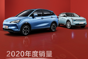 哪吒汽车12月交付3015辆 2020年度销量1.5万辆