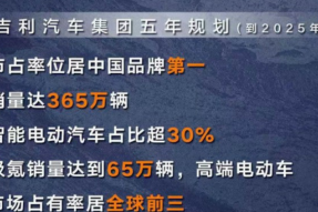 吉利汽车提及下半年新车计划：高端纯电极氪