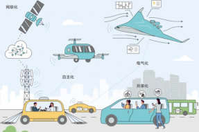 到2030年全球电动汽车占的比例将达50%，中国渗透率达20%