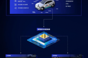 黑芝麻智能宣布与MAXIEYE达成战略合作